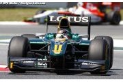 Bianchi meilleur temps des essais