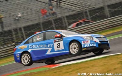 Menu fastest in Shanghai testing