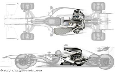 Le processus d’intégration du V6 dans les nouvelles F1