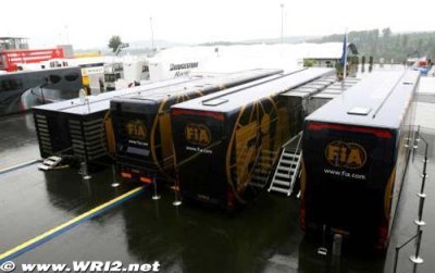 FIA says adjustable ride-height systems not legal