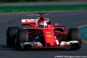 Ferrari pourrait davantage souffrir en Chine