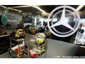 Quelles sanctions pour Mercedes le 20 juin ?