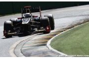 Lotus a-t-elle les moyens de ses ambitions ?