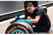 Pressions : Pirelli et la FIA ont envoyé la nouvelle directive aux équipes