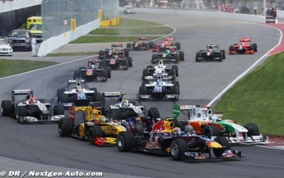 Résultat mitigé pour Renault