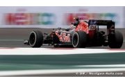 FP1 & FP2 - Mexico GP report: Toro Rosso Ferrari