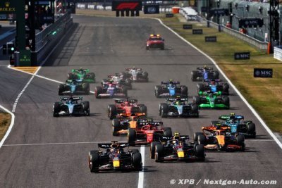 Officiel&nbsp;: La F1 et la FIA dévoilent le calendrier pour la saison 2025