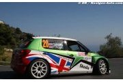 Good news for Wilks ahead of Sanremo start