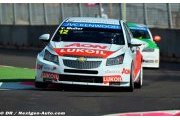 Muller and Nash defend their lead