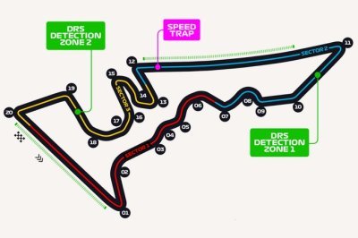 Présentation et horaires du Grand Prix des États-Unis 2023 de F1