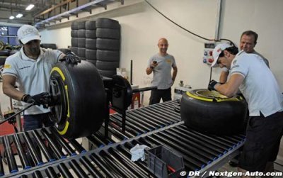 Performance and durability from Pirelli in India