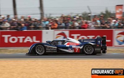 Retour sur la saison 2012 d’Endurance (Partie 2)