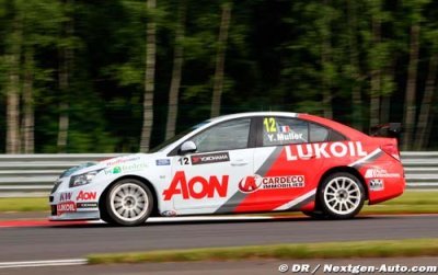 Suzuka, FP2: Muller restores hierarchy