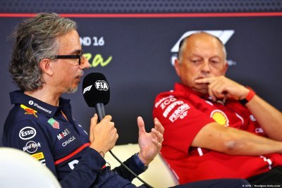 Le coût astronomique de l’essence durable n’inquiète pas Red Bull et Ferrari