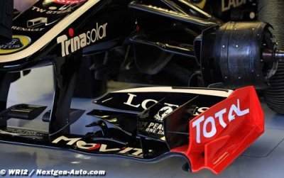 Le contrôle de garde au sol de Lotus pas au point&nbsp;?