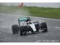 Wehrlein's Pirelli test disrupted by rain at Barcelona
