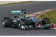 Barcelone II, jour 3 : Hamilton devance Massa et Sutil
