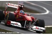 La soufflerie de Ferrari est bonne pour le service