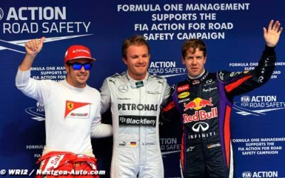 2013 Bahrain Grand Prix - Post Qualifying Press Conference