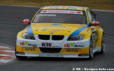 FIA revises the compensation weights