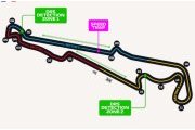 Présentation du Grand Prix de France 2021