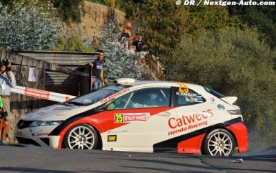 Kangur est de retour en IRC avec Honda 
