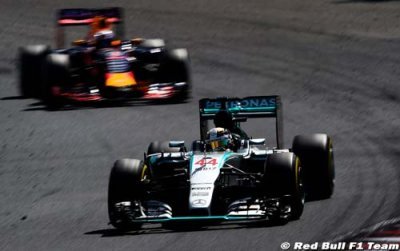 FP1 & FP2 - Belgian GP report: Mercedes
