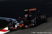 Sainz et Kvyat proches de la queue du peloton à Monza