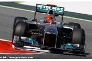 Schumacher avec ou sans KERS en course ? 