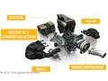 Renault : Tout ce qu'il faut savoir sur le moteur 2014