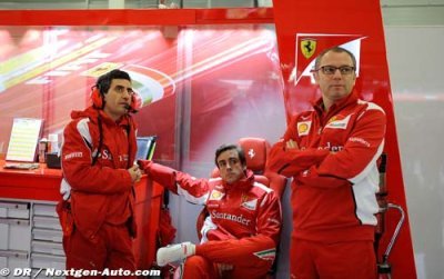 Domenicali reste concentré