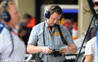 La FIA revoit sa façon de mesurer la température des pneus