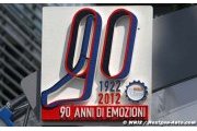 Ferrari doit quitter la F1 si Monza est retiré du calendrier