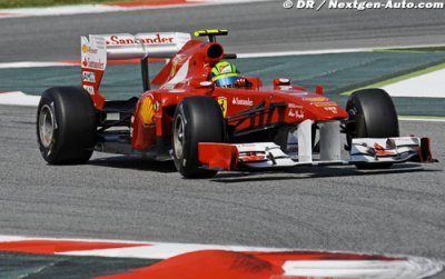 Massa: Working intensively towards next year