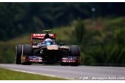 Ricciardo ravi de sa 13ème place sur la grille