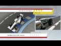 Vidéo - Comment Pirelli choisit les gommes pour un GP