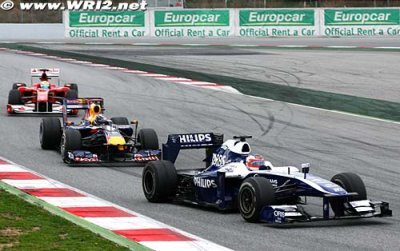 Last test day : a pecking-order snapshot?