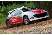 Peugeot aces warned of Argentina challenge