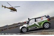 Kopecký prepared for tough Corsica test