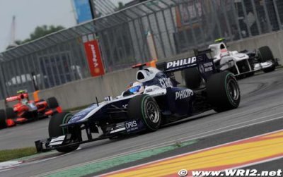 Le retour du F-duct chez Williams