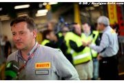Pirelli veut redonner du challenge aux équipes