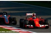 Honda et Ferrari se procurent un banc d'essai