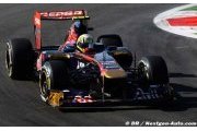 Les deux Toro Rosso sont dans les points