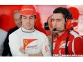 Two testing days for Alonso, one for Massa