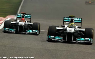 Mercedes AMG F1 - Mid-season review
