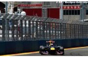 Quelques statistiques sur le Grand Prix d'Europe