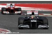 Quelques statistiques sur le Grand Prix d'Espagne