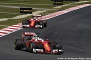 Ferrari et les grands changements réglementaires : quelles leçons pour 2017 ?