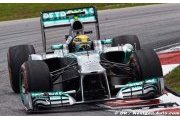 Mauvaise stratégie de Mercedes en qualification