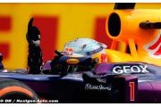 Quelques statistiques après le Grand Prix de Corée